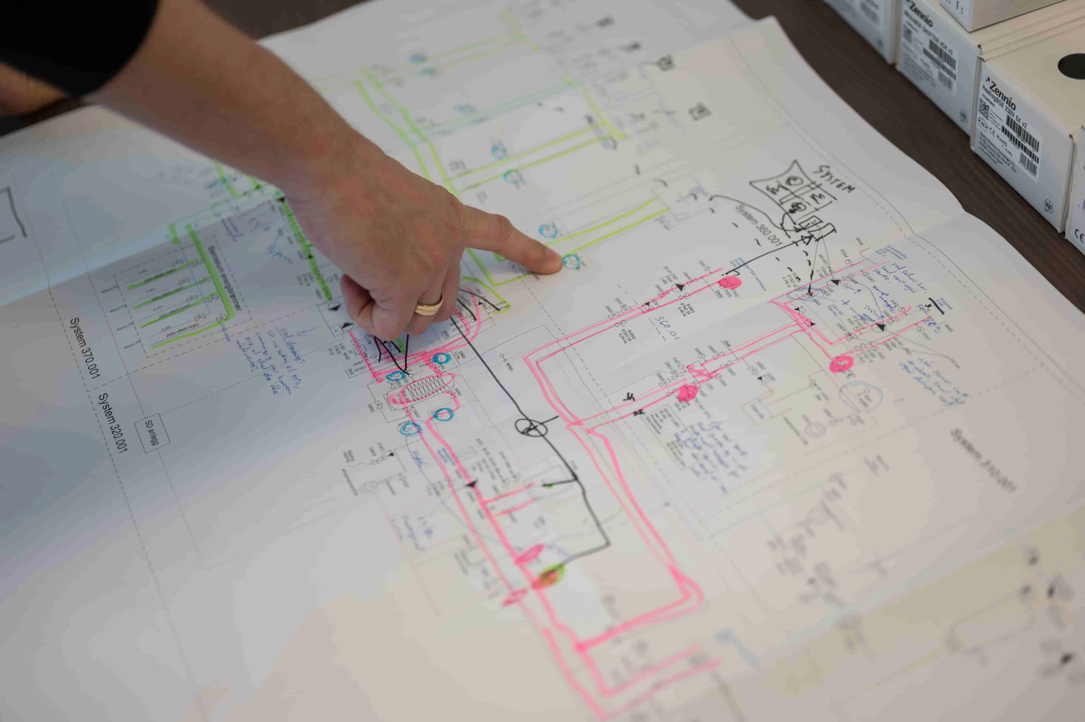 Om Kistevig